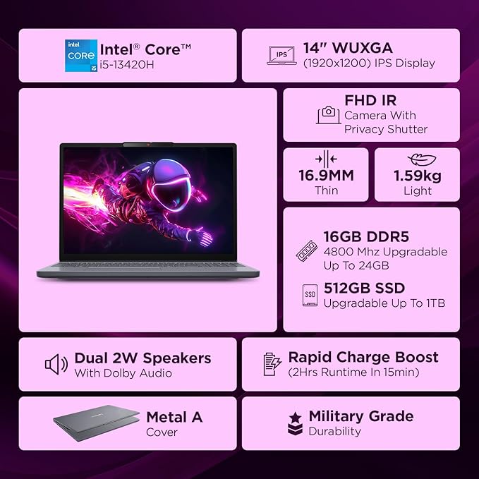 Lenovo Smartchoice Ideapad-83K100CJIN